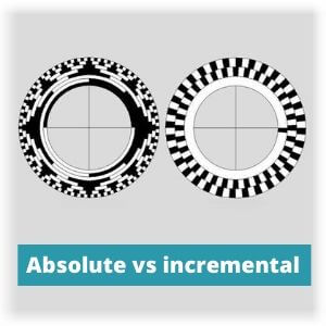 Incremental vs absolute encoders photo