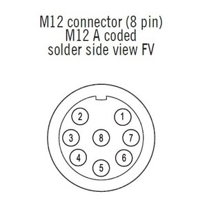 Eltra encoder connector m12 picture