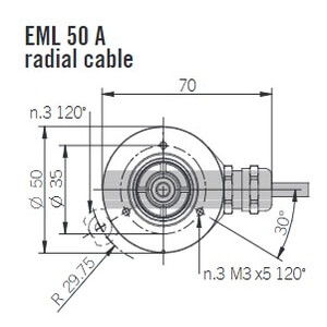 Eltra encoder EML50A scheme image