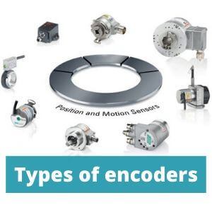 Types of encoders image