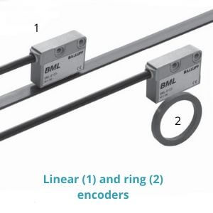 Linear and ring encoders photo